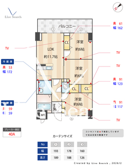 リオグランデ博多 1304 【福岡県博多駅】 の間取り図