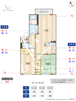 エステートヴィラ 208 【大阪府大阪狭山駅】 の間取り図