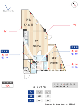 エルファーロ明大前Ⅲ 202 【東京都代田橋】 の間取り図