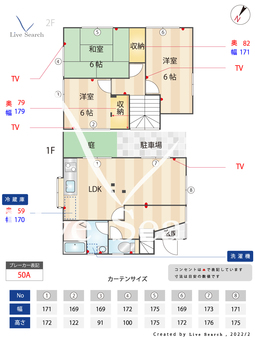 箱根湯本戸建て  【神奈川県箱根湯本駅】 の間取り図