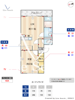 グランシャリオ 302 【東京都東府中駅】 の間取り図