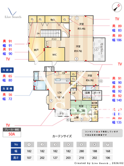 皿山戸建て  【福岡県西鉄バス　自動車免許試験場正門　徒歩約1分】 の間取り図