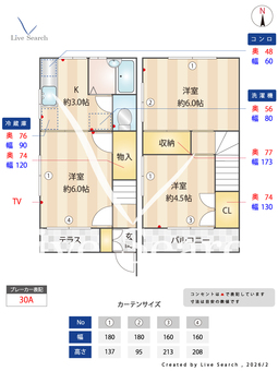 コーポ鈴木A 5 【埼玉県吉川】 の間取り図