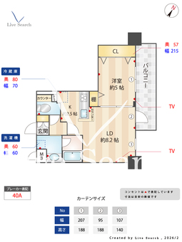 ハイムローゼⅦ 302 【東京都東京地下鉄方南支線　方南町駅】 の間取り図