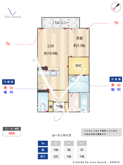 サンシャインヒルズ 201 【茨城県勝田駅】 の間取り図