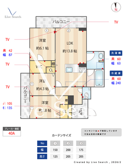 シャーメゾン　上水前寺 201 【熊本県熊本都市バス 東水前寺 徒歩6分】 の間取り図