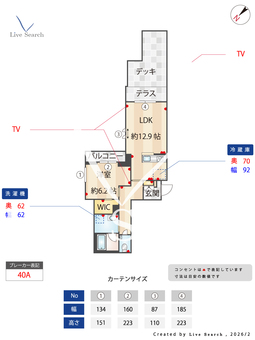 コンフォーザ 101 【神奈川県元住吉駅】 の間取り図