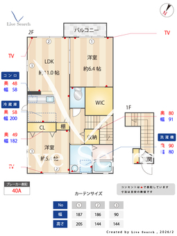 メゾン・ド・華　D 201 【茨城県水戸】 の間取り図