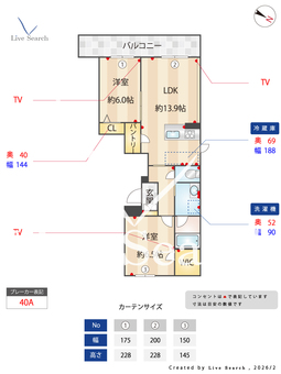 n,Age神松寺 201 【福岡県福岡市七隈線 七隈駅】 の間取り図