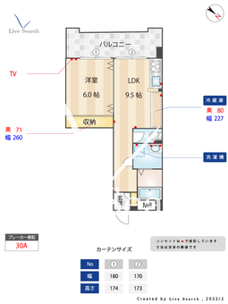 ヨーロピアン博多 802 【福岡県博多駅】 の間取り図