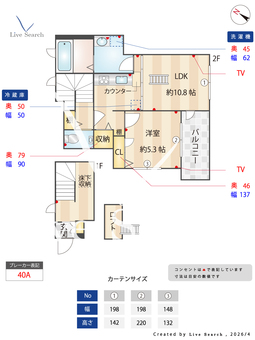 ソレイユ井の頭 201 【東京都井之頭公園】 の画像3