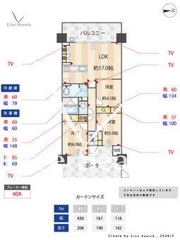 ザ・ステージオガーデン　フロントタワー 1502 【東京都西新井駅】 の画像3