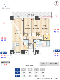 リエトコート武蔵小杉ザ・クラッシィタワー  4505 【神奈川県武蔵小杉駅】 の画像3