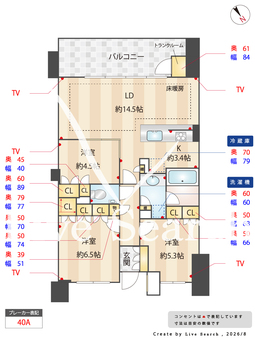 パークホームズ福岡浄水通 208 【福岡県七熊 線『薬院大通』 駅】 の画像3