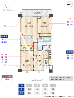 東急ドエル・アルス世田谷ネクステージ 506 【東京都松陰神社駅】 の画像3