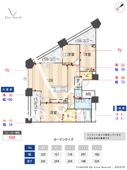 中目黒アトラスタワー 3101 【中目黒】 の画像3