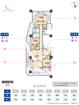 シルエタワーヨコハマ 2201 【神奈川県横浜駅】 の画像3