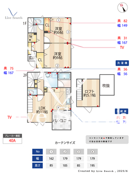アベリアテラス B 【神奈川県妙蓮寺駅】 の画像3