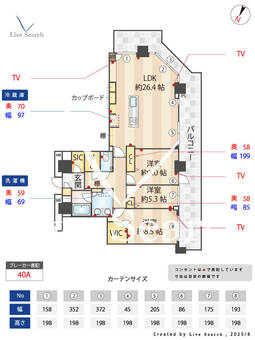 リエストコート武蔵小杉ザ・クラッシィタワー　 4204 【神奈川県武蔵小杉駅】 の画像3