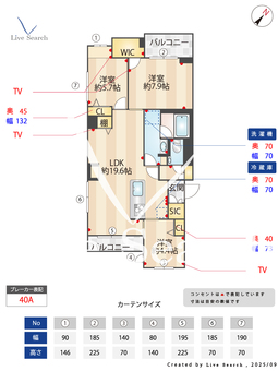 トリコルネーロ 201 【千葉県東松戸駅】 の画像3