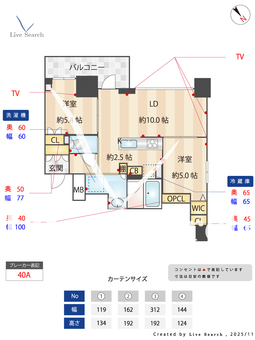 オープンレジデンシア横浜反町 404 【神奈川県横浜駅】 の画像3