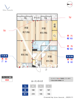 フレグランス六甲北 107 【兵庫県田尾寺駅】 の画像3