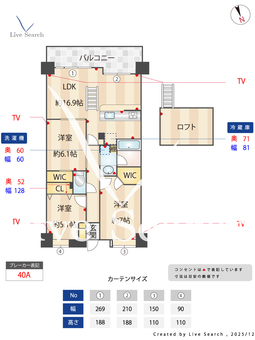 藤和ハイタウン大倉山 908 【神奈川県大倉山駅】 の画像3