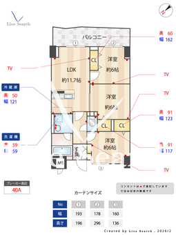 リオグランデ博多 1403 【福岡県博多駅】 の画像3
