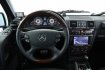 AMG