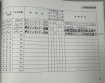 ポルシェ