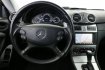 AMG