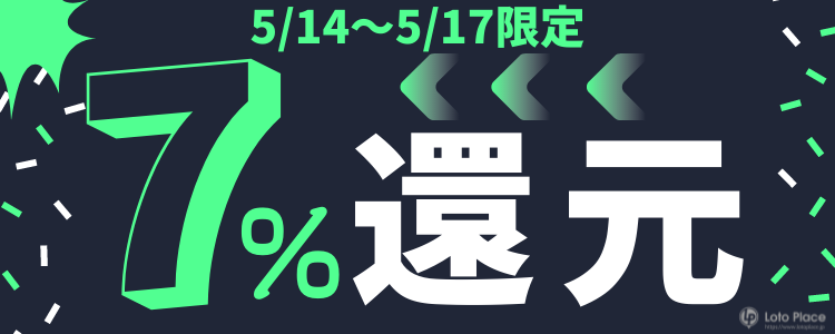 投票応援キャンペーン