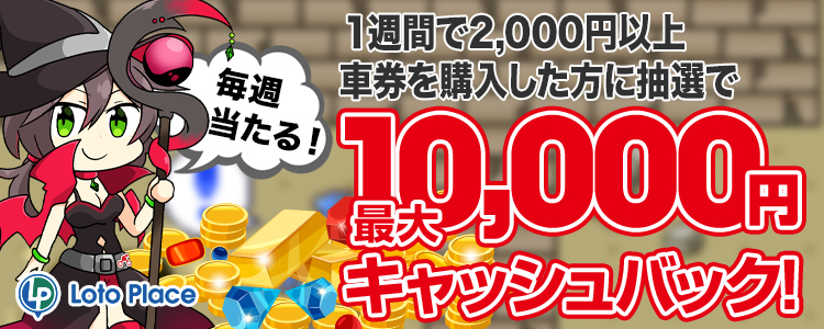 最大１万円キャンペーン