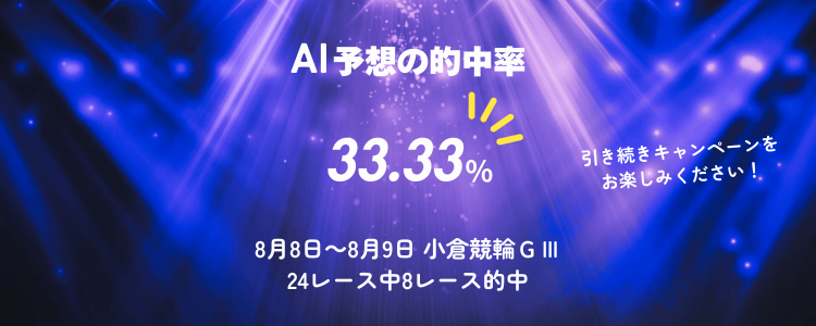 【AI予想バトルキャンペーン】中間発表