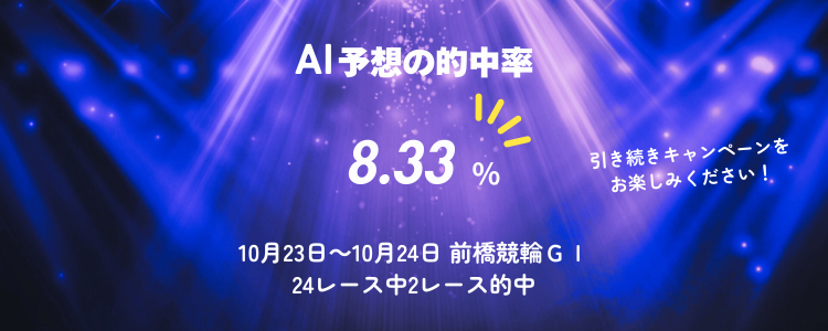 【AI予想バトルキャンペーン】中間発表