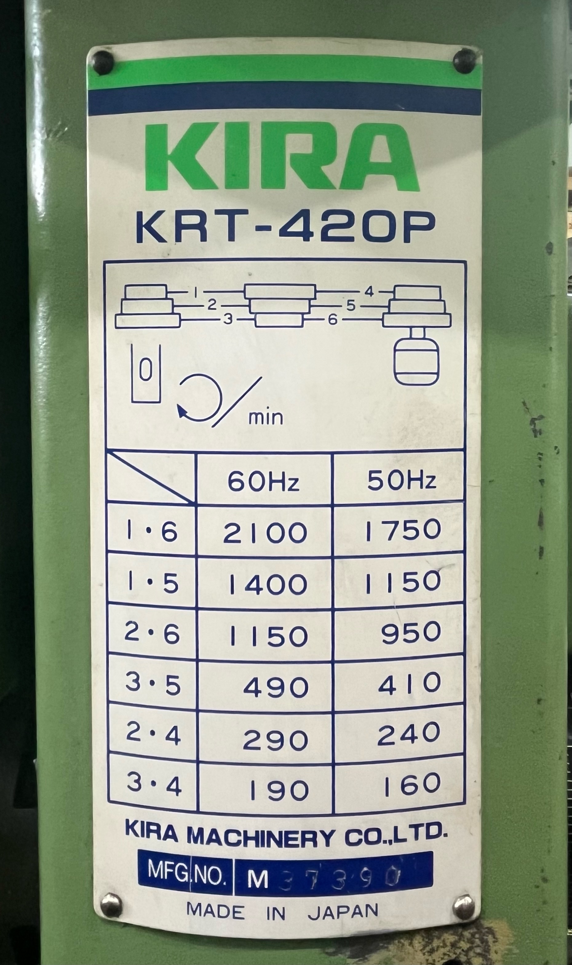 キラ タッピング盤 KRT-420P | マシンライフ