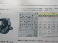豊和 油圧チャック H027M