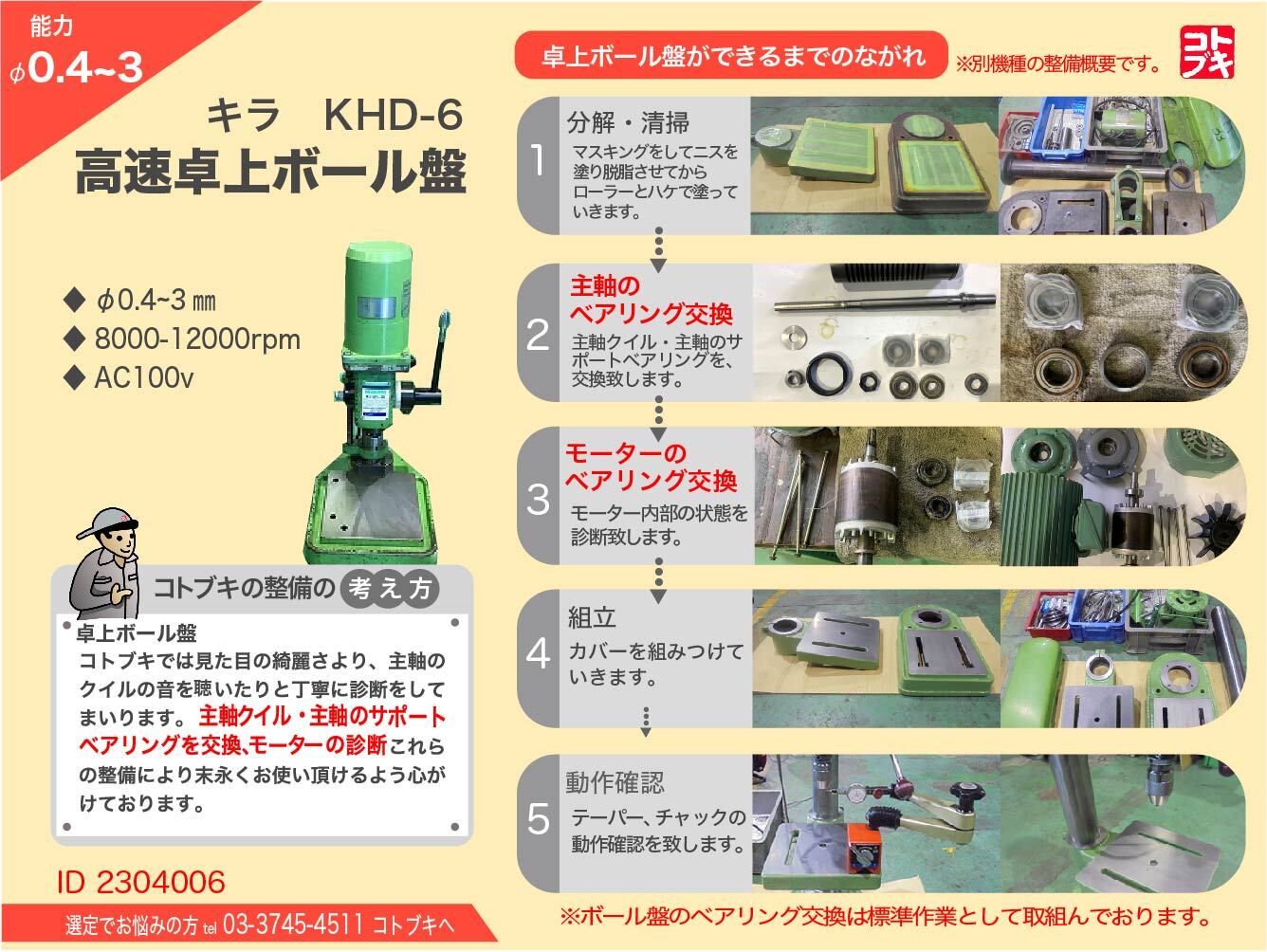 芦品鉄工所 | アシナ 19mm卓上ボール盤 ASD-410 | マシンライフ 芦品鉄工所 | アシナ 19mm卓上ボール盤 ASD-410 | マシンライフ