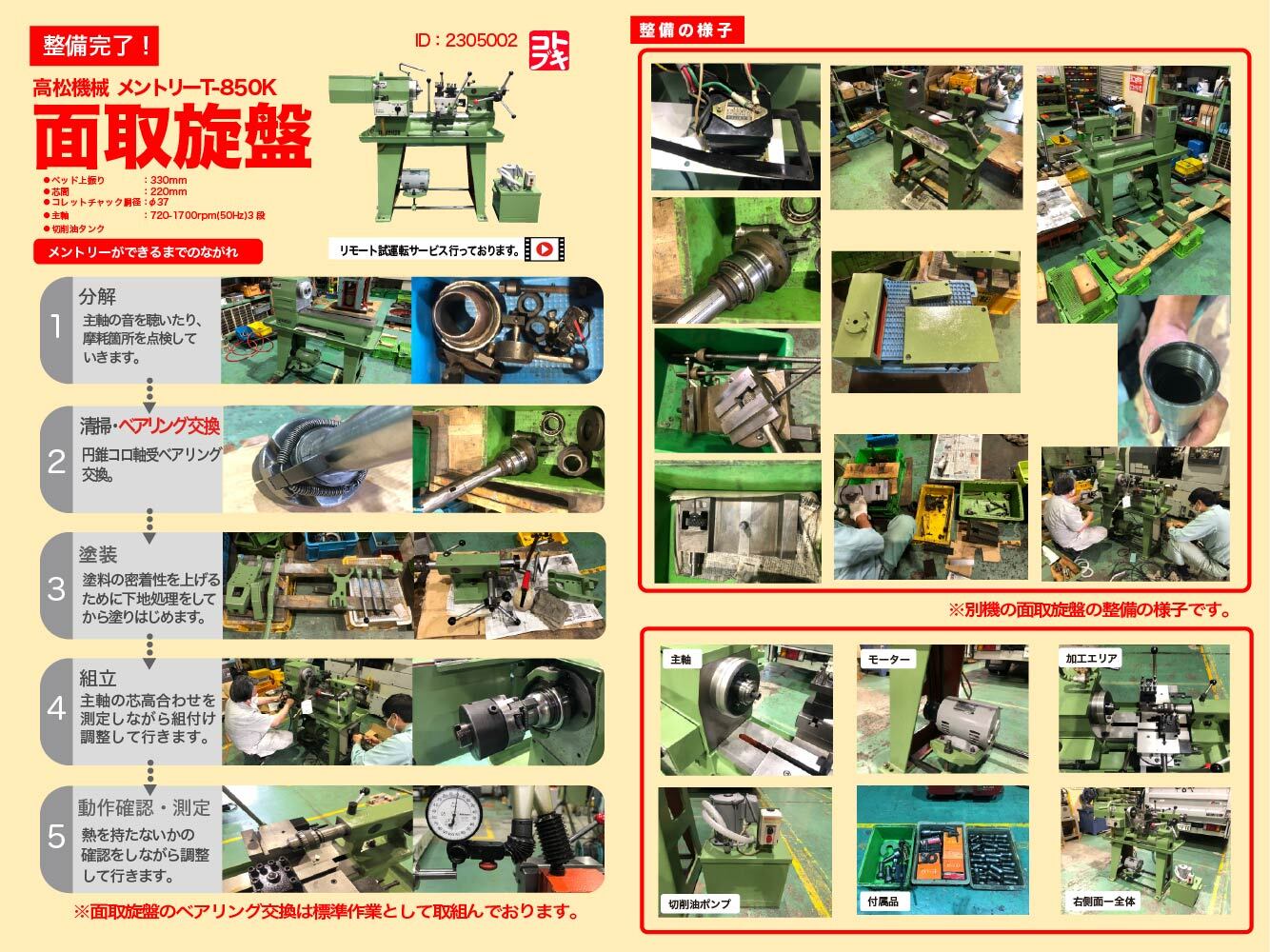 中古】 現場技術者のための工事測量の計画と実例/近代図書/松崎彬麿