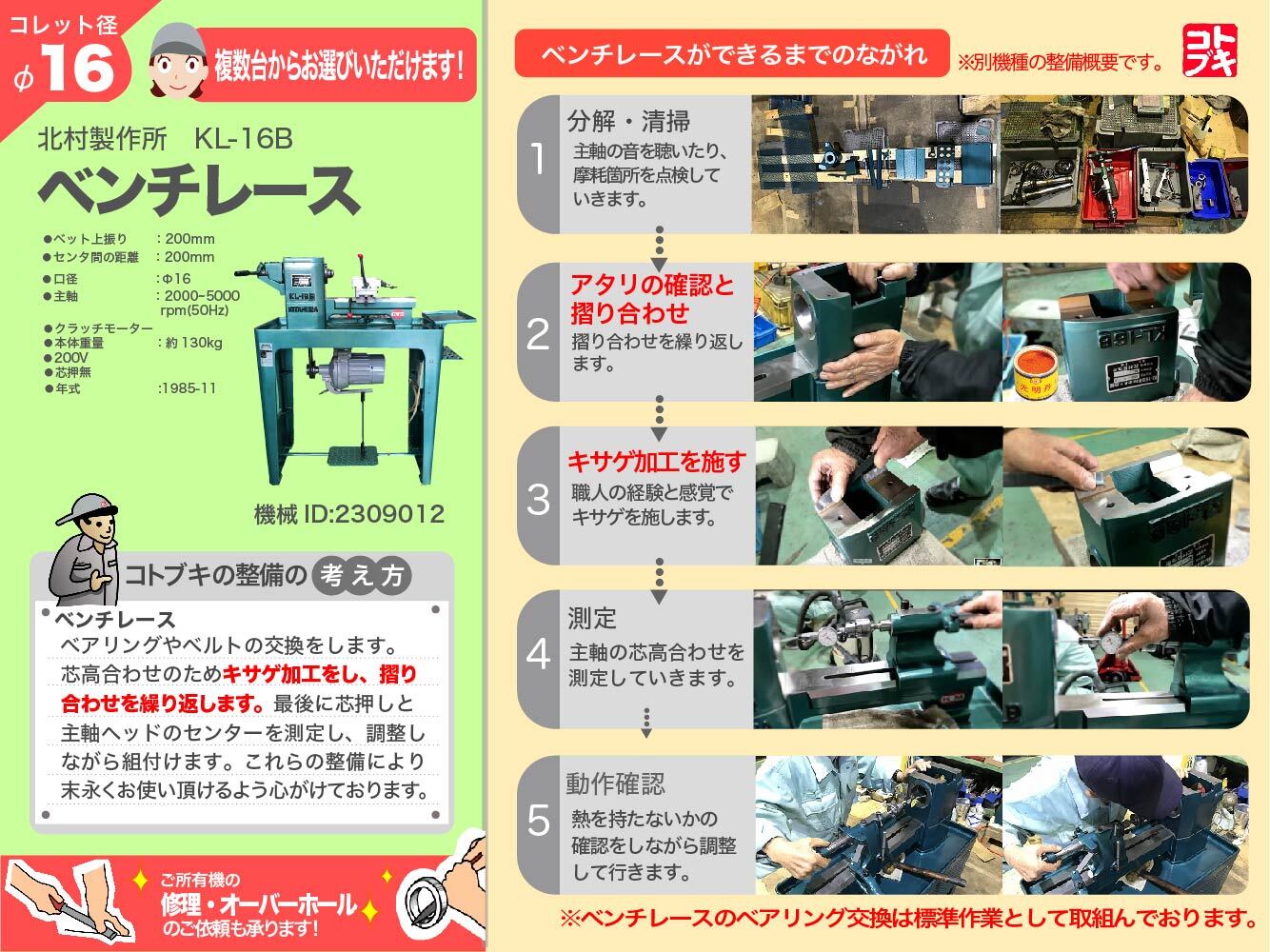 実践事前実習テキスト 上・下セット 実践事前実習テキスト 上・下セット 本