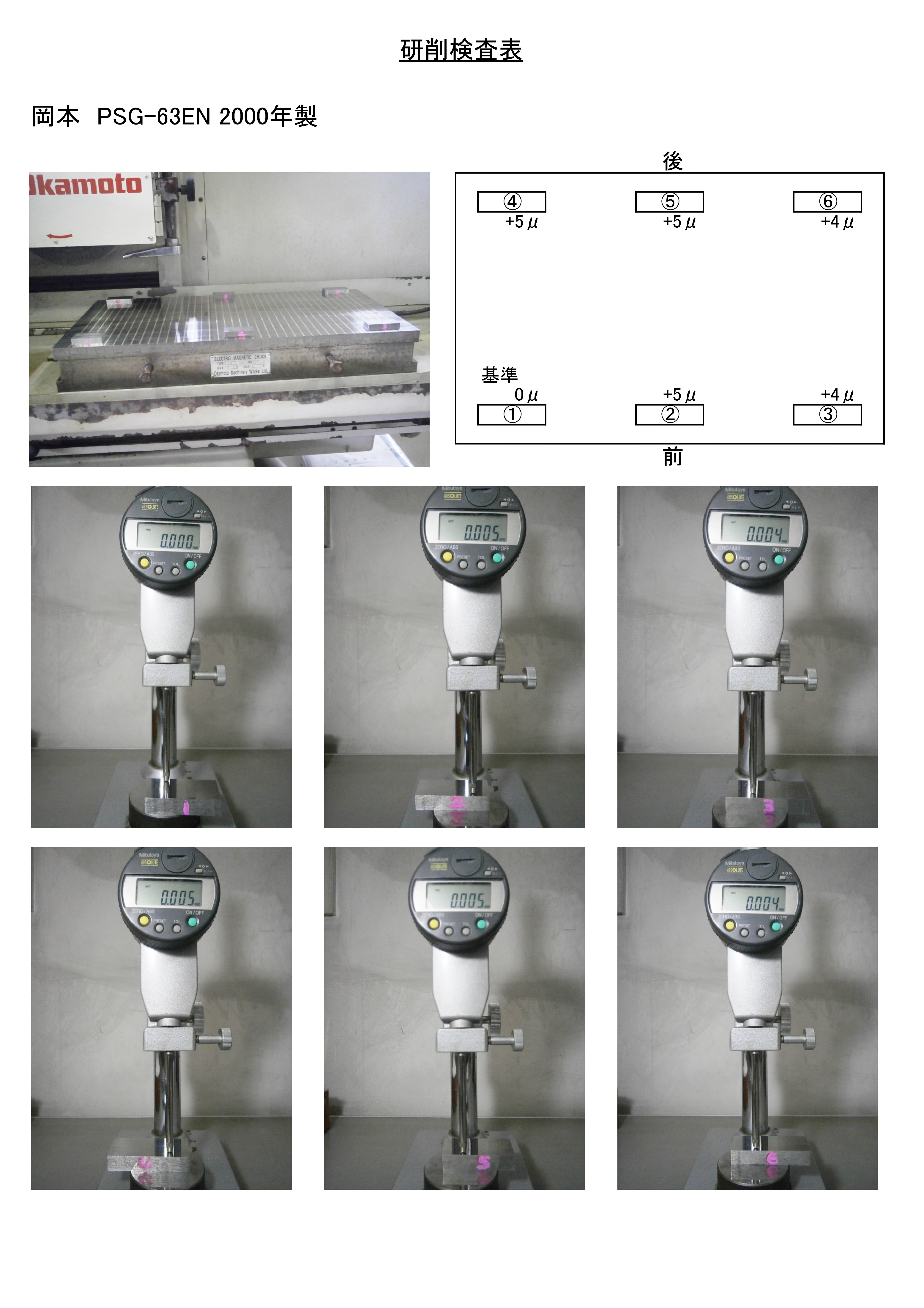 岡本工作機械製作所 平面研削盤 PSG-63EN | マシンライフ