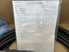 北川 NC円テーブル 新品 CKR160LF18