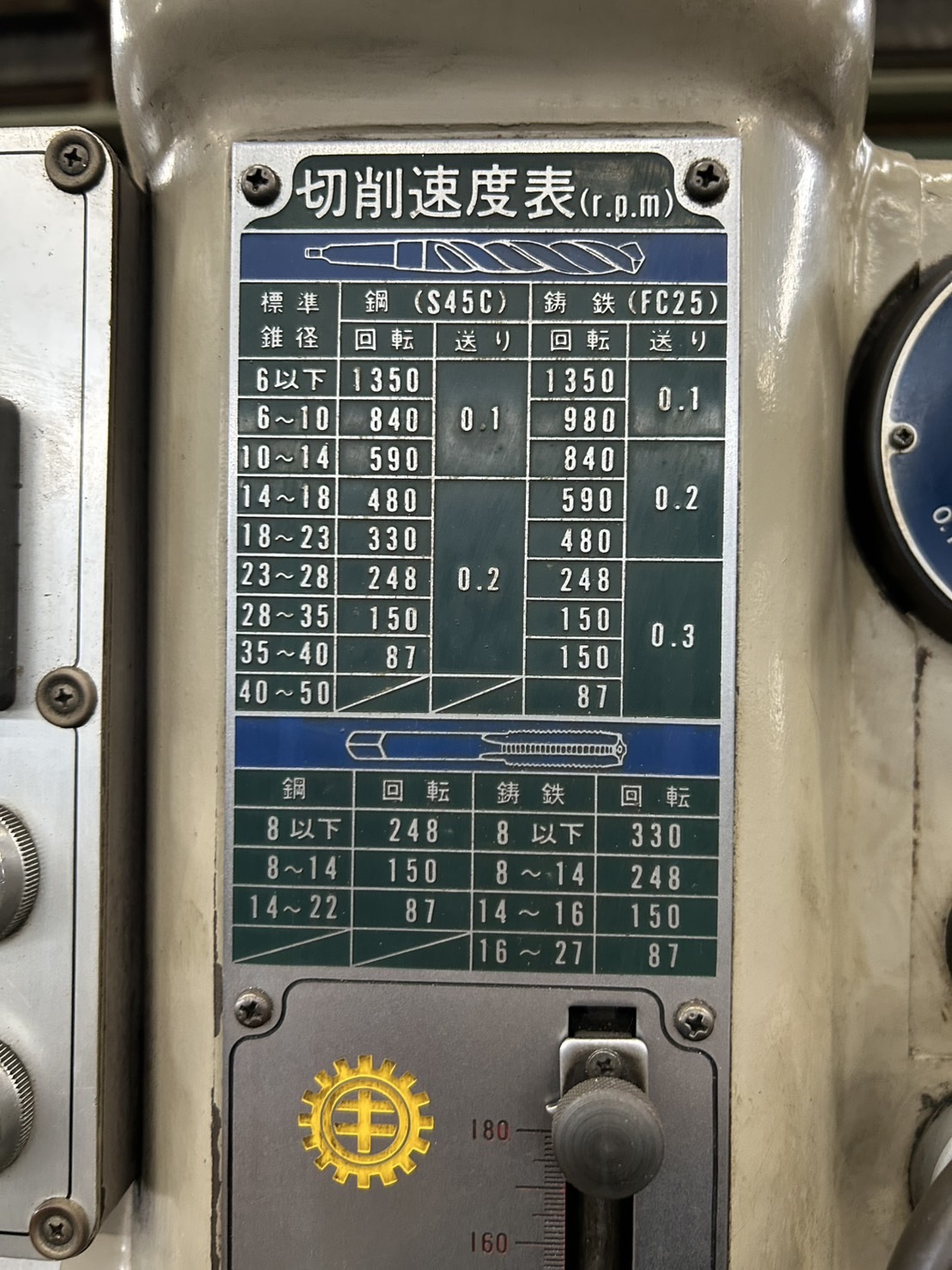 紀和マシナリー 550㎜直立ボール盤 KUD-550