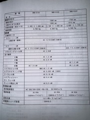 ミヤノ NC自動盤 BND-51S2
