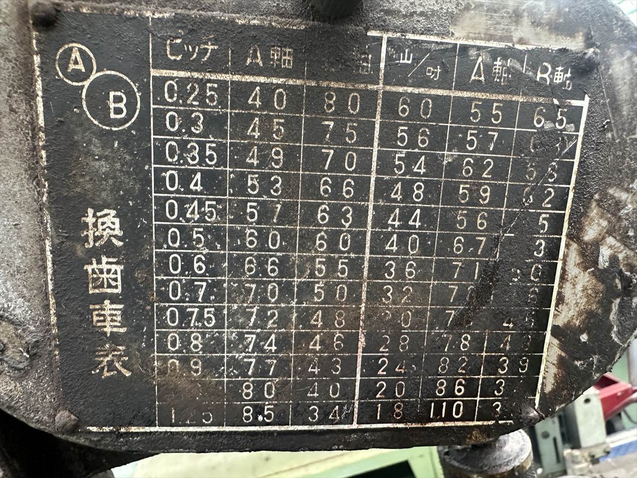 タカヒラ 卓上タップ盤 BEE.8.