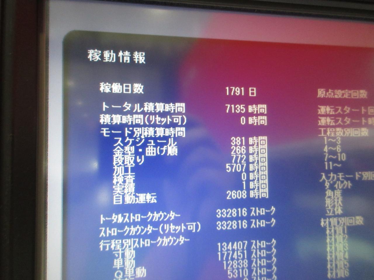 アマダ プレスブレーキ(ベンダー) HDS-2204NT