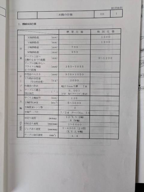 倉敷機械 CNC横中ぐりフライス盤 KBM-11XL