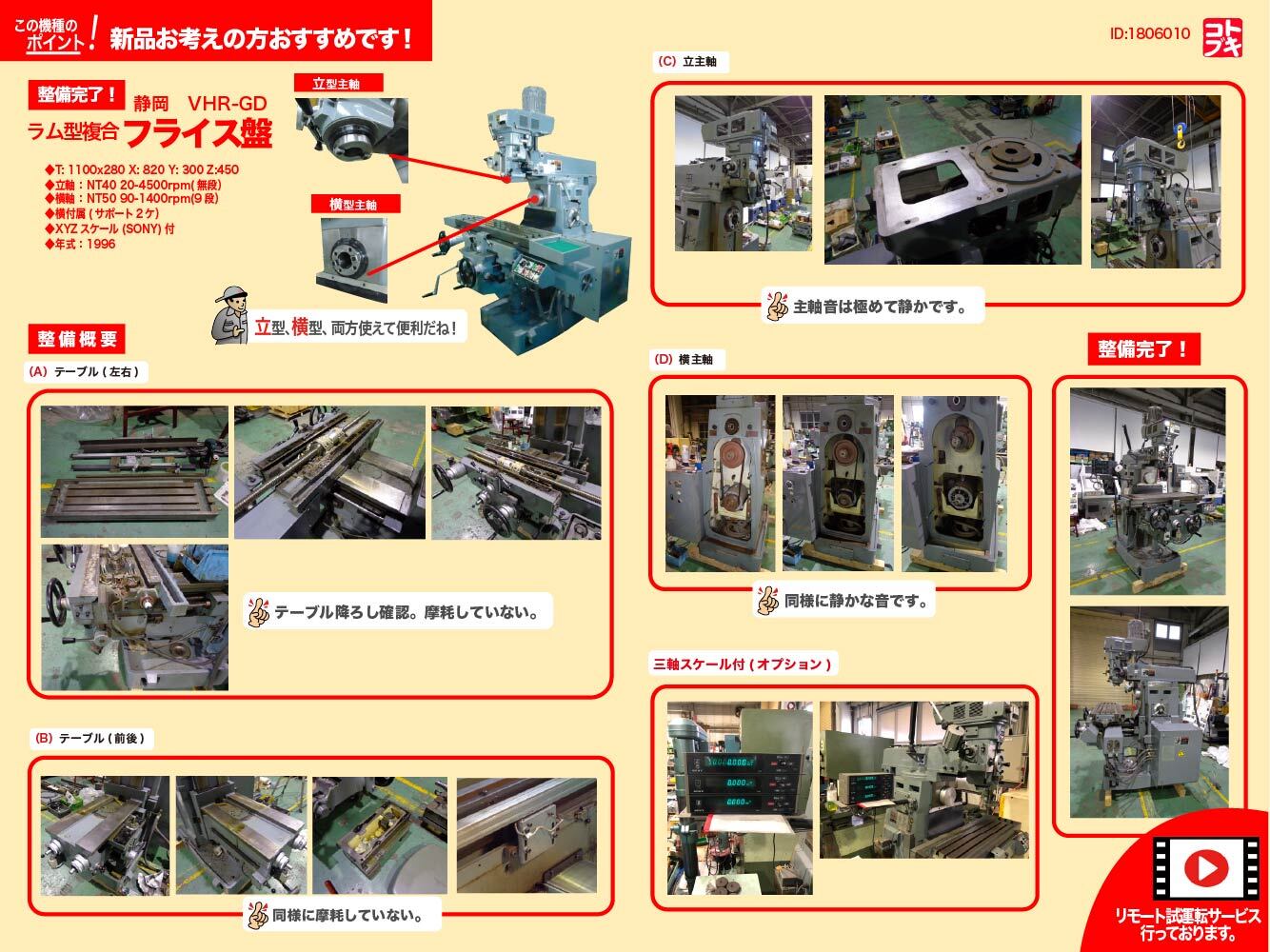 静岡鉄工所 ラム型複合フライス VHR-GD