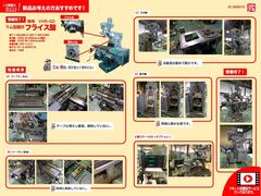 静岡鉄工所 ラム型複合フライス VHR-GD
