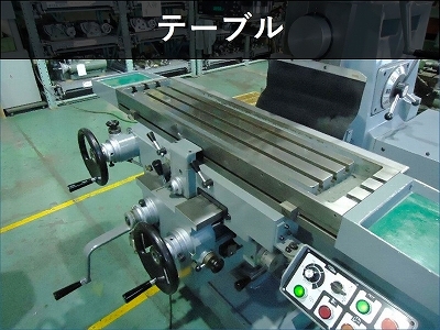 静岡鉄工所 ラム型複合フライス VHR-GD